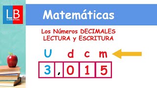 Los Números DECIMALES LECTURA y ESCRITURA ✔👩‍🏫 PRIMARIA [upl. by Scholz981]