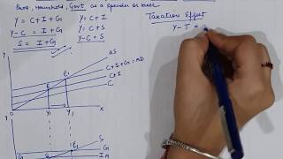 Three Sector Model of National Income Determination  Simplified Tutorial [upl. by Mccall]