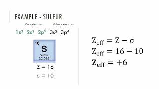 Effective Nuclear Charge [upl. by Femi]