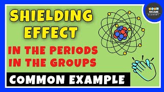 Shielding Effect in the Periodic Table  Chemistry [upl. by Newol]