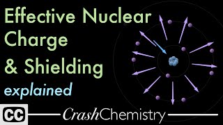 Effective Nuclear Charge Shielding effect amp Periodic Properties Tutorial Crash Chemistry Academy [upl. by Artemus]