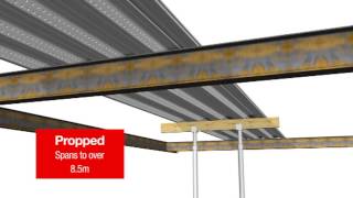 ComFlor  Composite Steel Floor Decks  Product Overview [upl. by Fleisig]