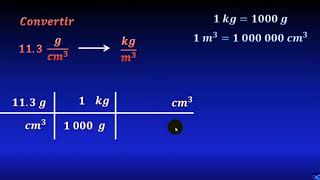 Convertir gcm3 en Kgm3 [upl. by Sivet]