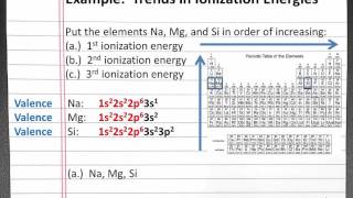 CHEMISTRY 101 Trends in Ionization Energies [upl. by Handy]