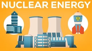 Nuclear Energy Explained How does it work 13 [upl. by Aleik]