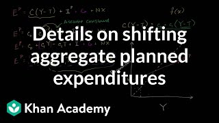 Details on shifting aggregate planned expenditures  Macroeconomics  Khan Academy [upl. by Eixirt833]